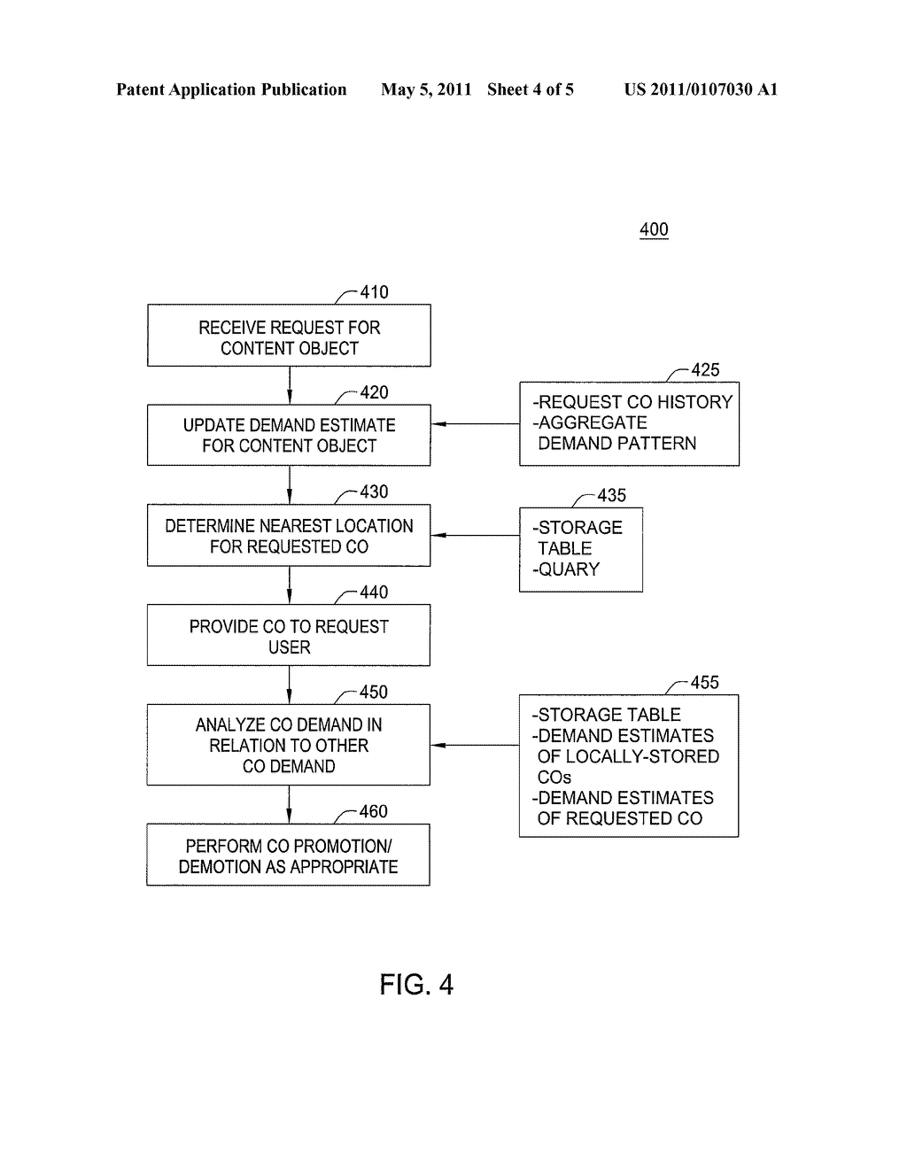 SELF-ORGANIZING METHODOLOGY FOR CACHE COOPERATION IN VIDEO DISTRIBUTION NETWORKS - diagram, schematic, and image 05