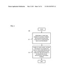 METHOD AND APPARATUS FOR PROVIDING AN APPLICATION-LEVEL CACHE diagram and image