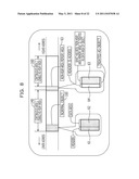 MEMORY MANAGEMENT PROGRAM AND APPARATUS diagram and image