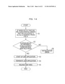 MEMORY MANAGEMENT PROGRAM AND APPARATUS diagram and image