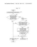 MEMORY MANAGEMENT PROGRAM AND APPARATUS diagram and image