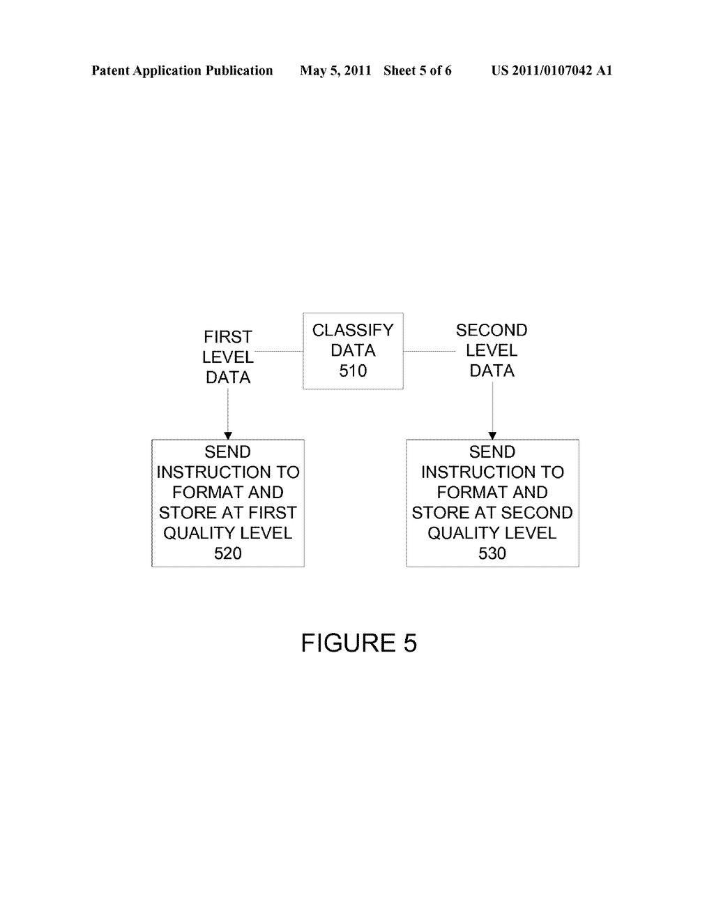 FORMATTING DATA STORAGE ACCORDING TO DATA CLASSIFICATION - diagram, schematic, and image 06