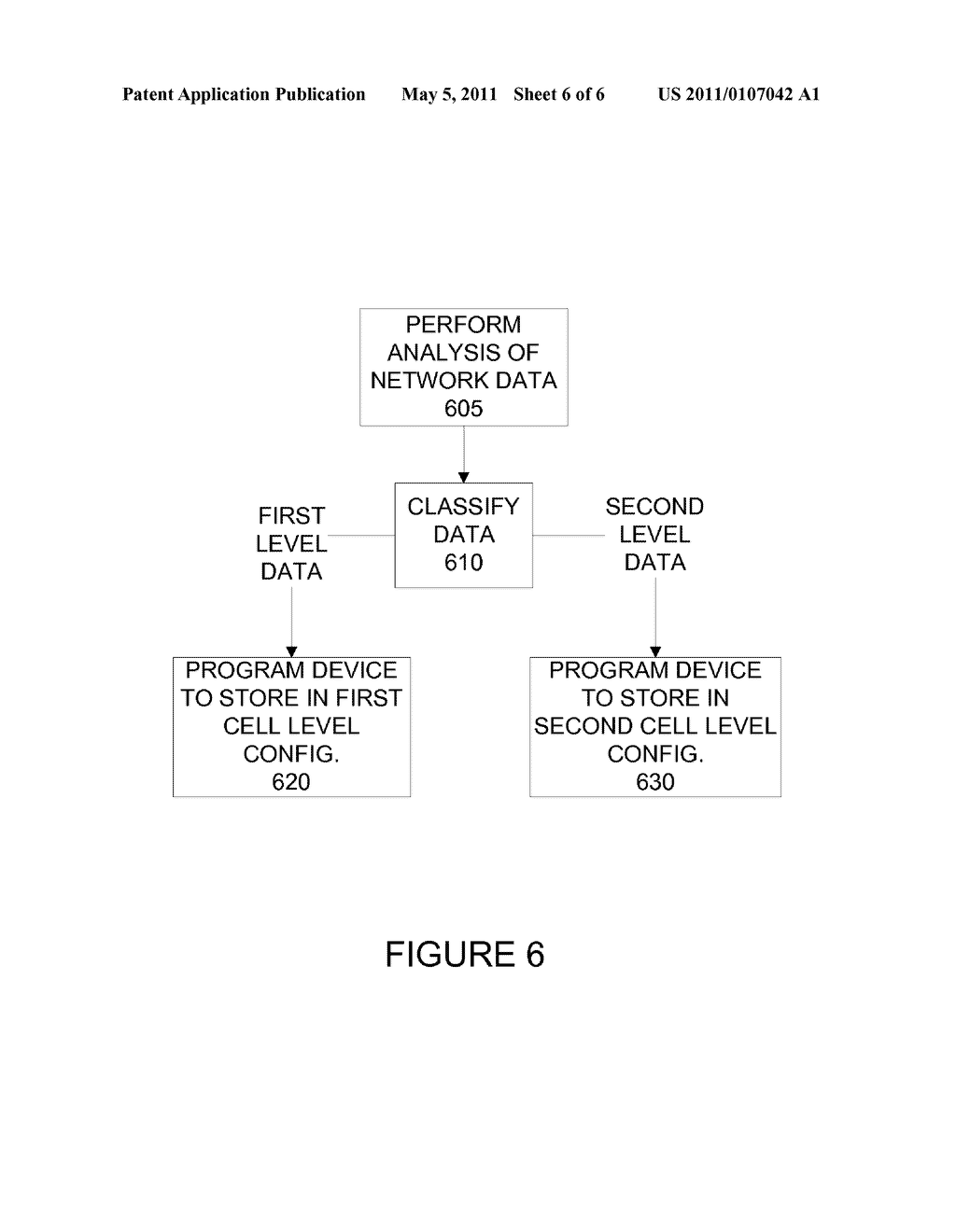 FORMATTING DATA STORAGE ACCORDING TO DATA CLASSIFICATION - diagram, schematic, and image 07