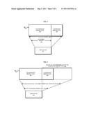 EXPANDING MEMORY SIZE diagram and image