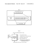 EXPANDING MEMORY SIZE diagram and image