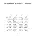 SINGLE-CHIP MULTIPROCESSOR WITH CLOCK CYCLE-PRECISE PROGRAM SCHEDULING OF PARALLEL EXECUTION diagram and image