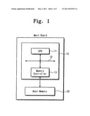 SYSTEM COMPRISING ELECTRONIC DEVICE AND EXTERNAL DEVICE STORING BOOT CODE FOR BOOTING SYSTEM diagram and image