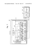 SYSTEM COMPRISING ELECTRONIC DEVICE AND EXTERNAL DEVICE STORING BOOT CODE FOR BOOTING SYSTEM diagram and image