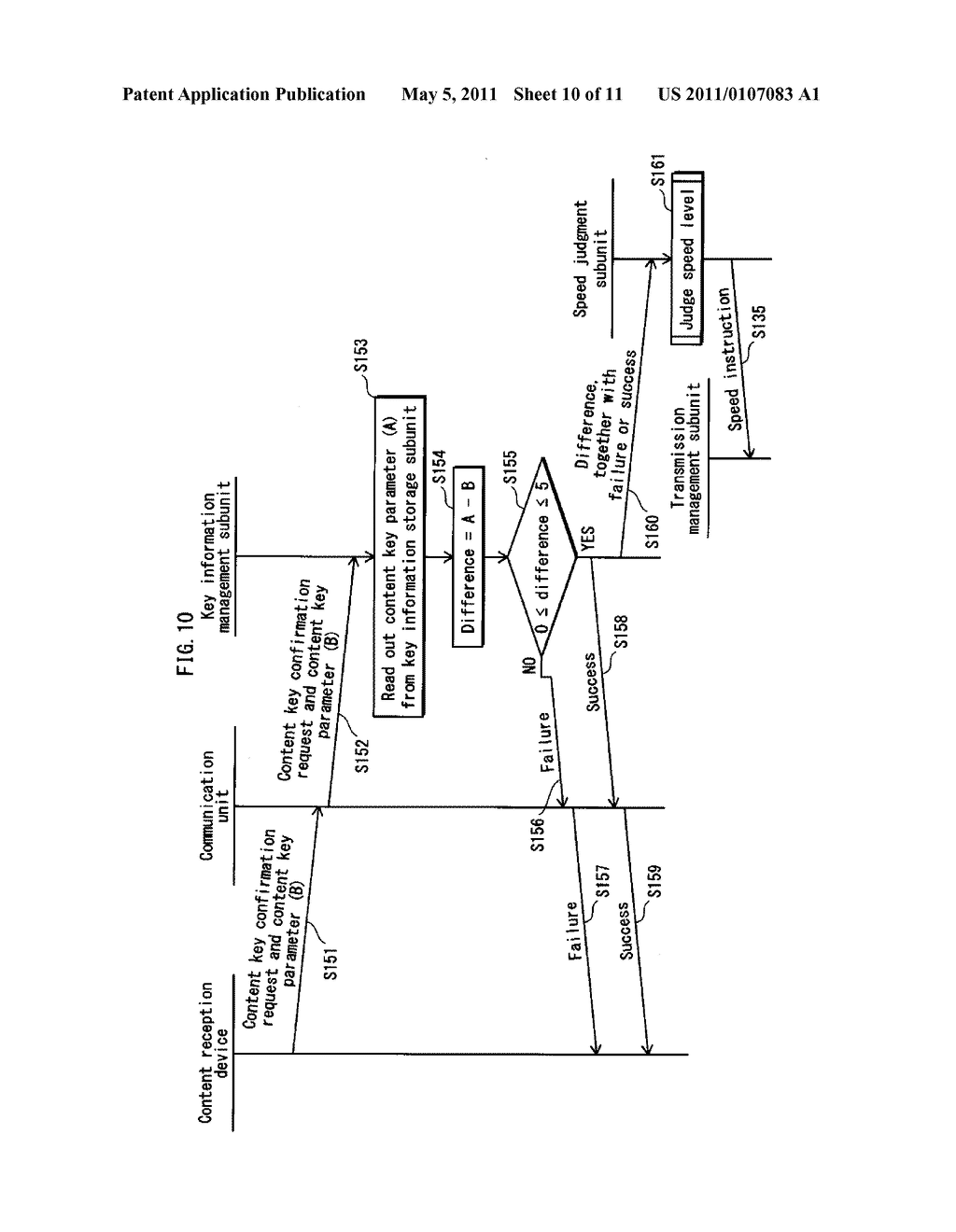 CONTENT TRANSMISSION DEVICE AND CONTENT TRANSMISSION METHOD - diagram, schematic, and image 11