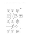 Secure communication between client device and server device diagram and image