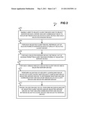 Secure communication between client device and server device diagram and image