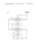 Secure communication between client device and server device diagram and image