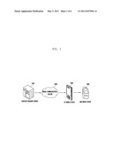 Method, apparatus and system for managing DRM content diagram and image