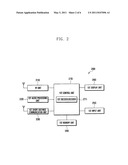 Method, apparatus and system for managing DRM content diagram and image