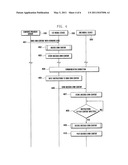 Method, apparatus and system for managing DRM content diagram and image