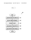 Method, apparatus and system for managing DRM content diagram and image