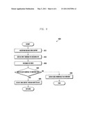 Method, apparatus and system for managing DRM content diagram and image