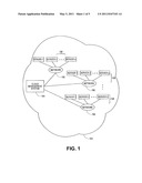 SYSTEMS AND METHODS FOR SECURE DISTRIBUTED STORAGE diagram and image