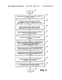 SYSTEMS AND METHODS FOR SECURE DISTRIBUTED STORAGE diagram and image