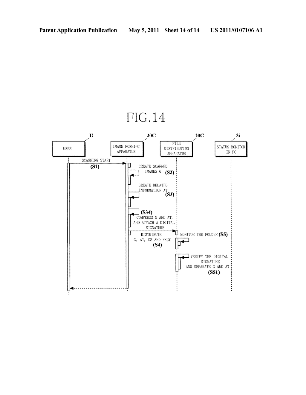 File-Distribution Apparatus and Recording Medium Having File-Distribution Authorization Program Recorded Therein - diagram, schematic, and image 15