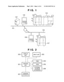 INFORMATION PROCESSING APPARATUS, CONTROL METHOD AND COMPUTER-READABLE MEDIUM diagram and image