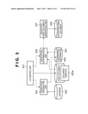 INFORMATION PROCESSING APPARATUS, CONTROL METHOD AND COMPUTER-READABLE MEDIUM diagram and image