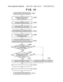 INFORMATION PROCESSING APPARATUS, CONTROL METHOD AND COMPUTER-READABLE MEDIUM diagram and image