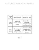 ELECTRONIC DEVICE AND METHOD FOR SECURITY MONITORING THEREOF diagram and image