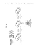 METHOD AND APPARATUS FOR ACTIVATING DEVICE diagram and image