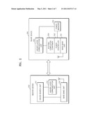 METHOD AND APPARATUS FOR ACTIVATING DEVICE diagram and image