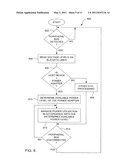 METHOD AND SYSTEM FOR DISCOVERING A POWER SOURCE ON A PERIPHERAL BUS diagram and image