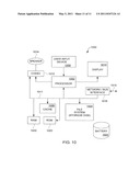 METHOD AND SYSTEM FOR DISCOVERING A POWER SOURCE ON A PERIPHERAL BUS diagram and image