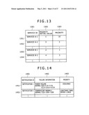 SERVER SWITCHING METHOD AND SERVER SYSTEM EQUIPPED THEREWITH diagram and image