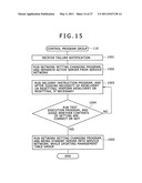 SERVER SWITCHING METHOD AND SERVER SYSTEM EQUIPPED THEREWITH diagram and image