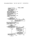 SERVER SWITCHING METHOD AND SERVER SYSTEM EQUIPPED THEREWITH diagram and image