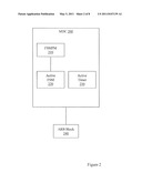 TIMER BOUNDED ARBITRATION PROTOCOL FOR RESOURCE CONTROL diagram and image