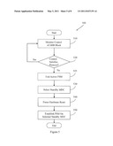 TIMER BOUNDED ARBITRATION PROTOCOL FOR RESOURCE CONTROL diagram and image