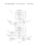 TIMER BOUNDED ARBITRATION PROTOCOL FOR RESOURCE CONTROL diagram and image