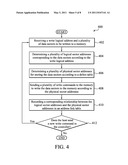 DATA STORAGE DEVICE, CONTROLLER, AND DATA ACCESS METHOD FOR A DOWNGRADE MEMORY diagram and image