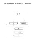 CACHE SYSTEM diagram and image