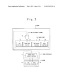 CACHE SYSTEM diagram and image