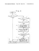 CACHE SYSTEM diagram and image