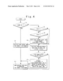 CACHE SYSTEM diagram and image