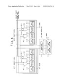 CACHE SYSTEM diagram and image