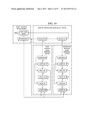 REDUCED SIGNALING INTERFACE METHOD & APPARATUS diagram and image