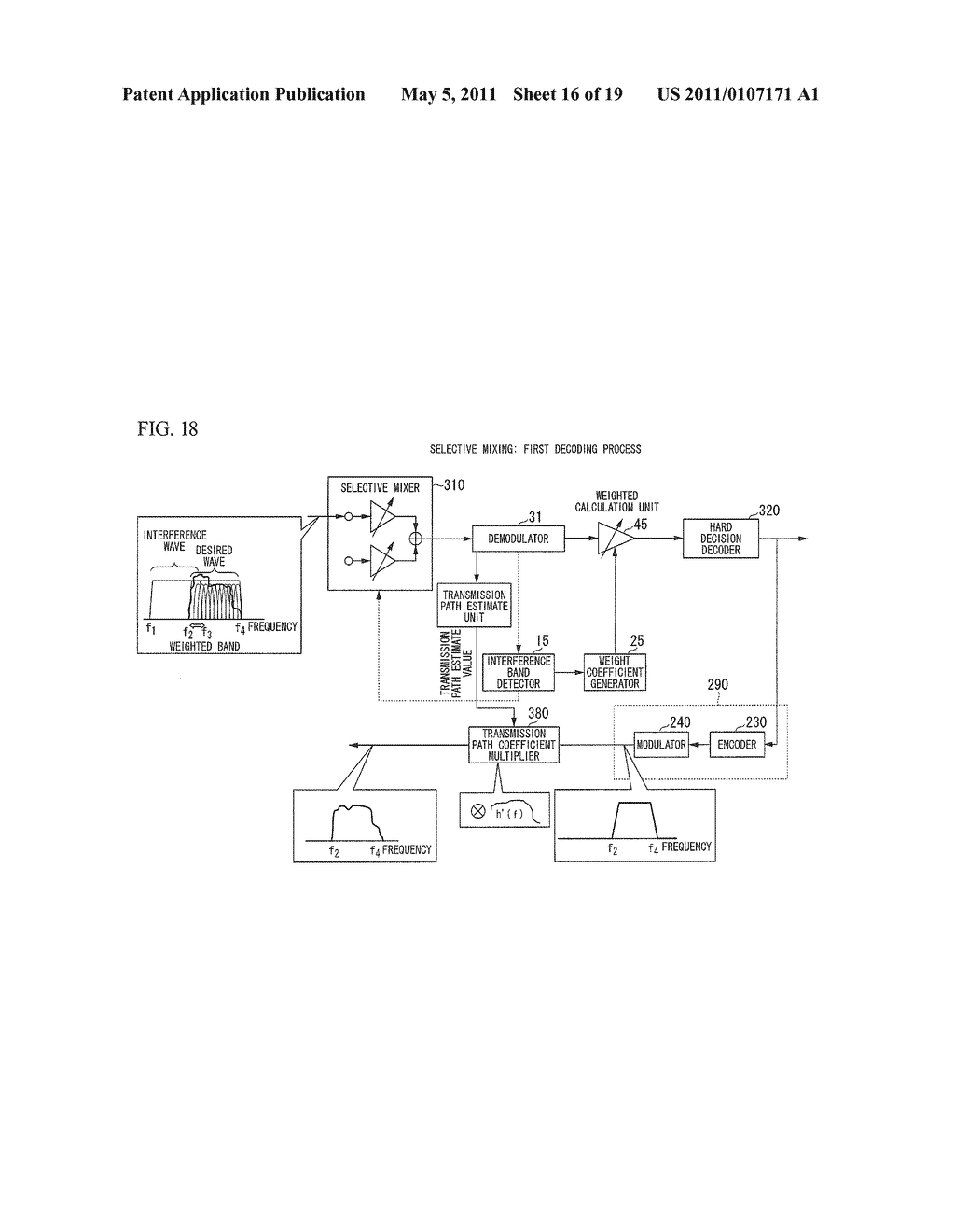 RECEPTION METHOD AND RECEPTION DEVICE - diagram, schematic, and image 17