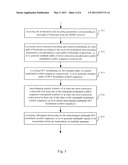 METHOD AND APPARATUS FOR INTERCHANGING MULTIPATH SIGNALS IN A SC-FDMA SYSTEM diagram and image