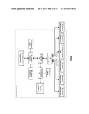 DATA DISTRIBUTION UTILIZING UNIQUE WRITE PARAMETERS IN A DISPERSED STORAGE SYSTEM diagram and image