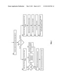 DATA DISTRIBUTION UTILIZING UNIQUE WRITE PARAMETERS IN A DISPERSED STORAGE SYSTEM diagram and image