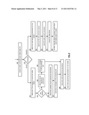 DATA DISTRIBUTION UTILIZING UNIQUE WRITE PARAMETERS IN A DISPERSED STORAGE SYSTEM diagram and image